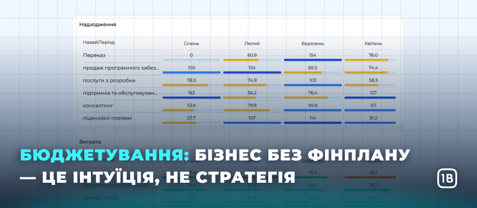 Бюджетування: бізнес без фінплану — це інтуїція, не стратегія